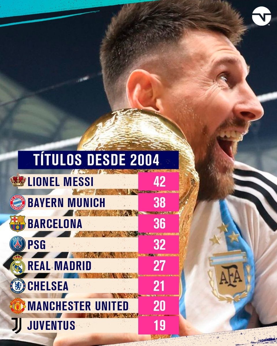 TorresErwerle's tweet image. Dejate de joder. Esto es impresionante.