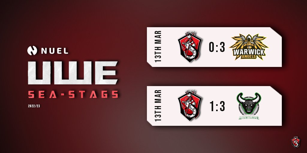 SeaStagsOW's tweet photo. @UWESeaStags @theNUEL @WarwickAngelsOW And we take our bow.

After two hard-fought games, we are out of the Spring Prize Playoffs for @theNUEL 

We want to thank our amazing players, all of which have exceeded expectations in getting as far as we have.

Proud of them all!

gg all and good luck! https://t.co/1VWiLy8n1F