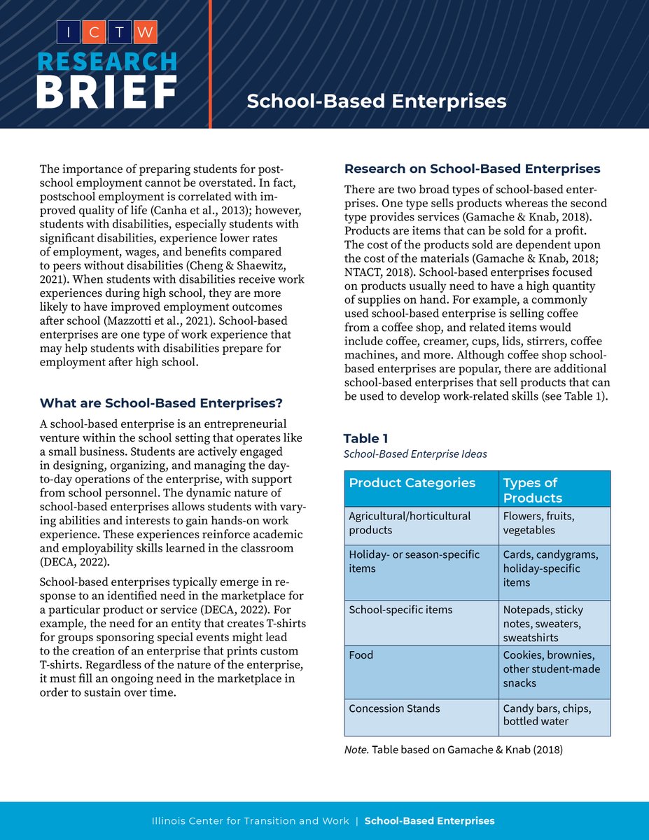 School-based enterprises provide multiple benefits to students, including opportunities to learn and apply skills needed across all jobs, such as reliability, teamwork &amp; communication skills. 

Learn more in our School-Based Enterprises research brief ➡️ ictw.illinois.edu/resources/rese…