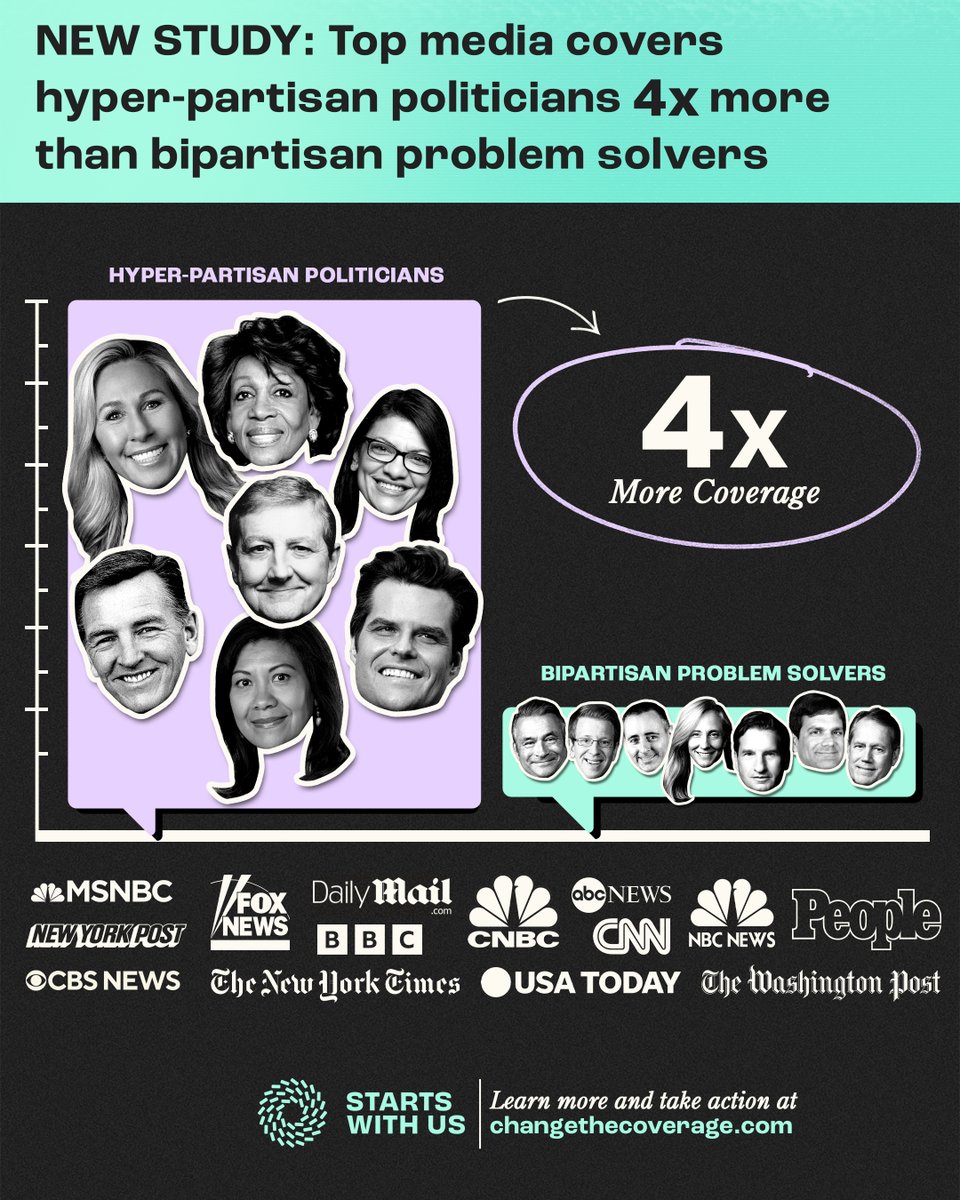 Americans deserve the full story. #ChangeTheCoverage

Call on the media to balance the coverage by broadcasting bipartisan problem solvers: changethecoverage.com
@commongroundcom @cmpaatgmu

Starts With Us is not affiliated with any political campaign or party &amp; this is not an