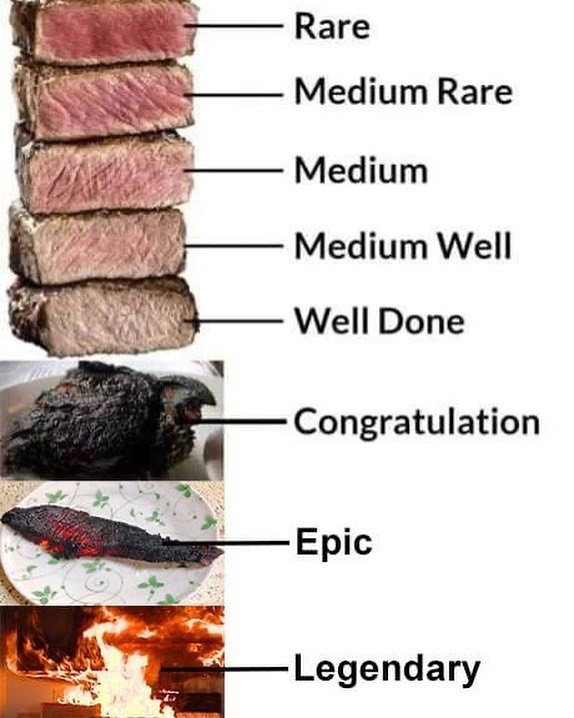 i like food tweet media