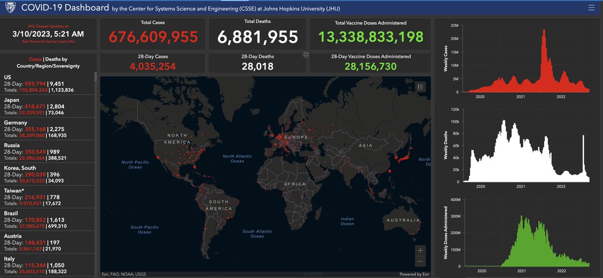 GIS and Science tweet media