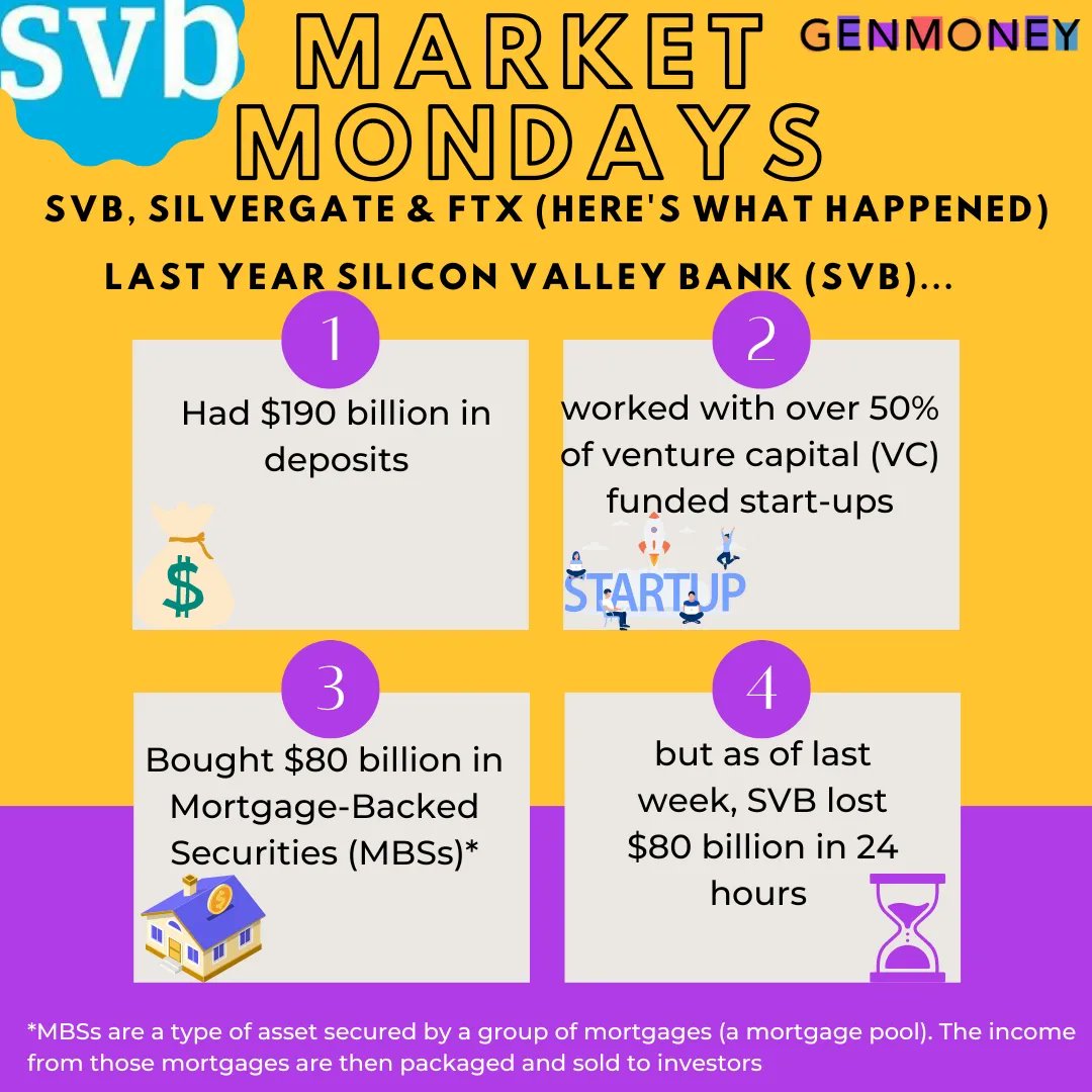GenMoneyUK tweet picture