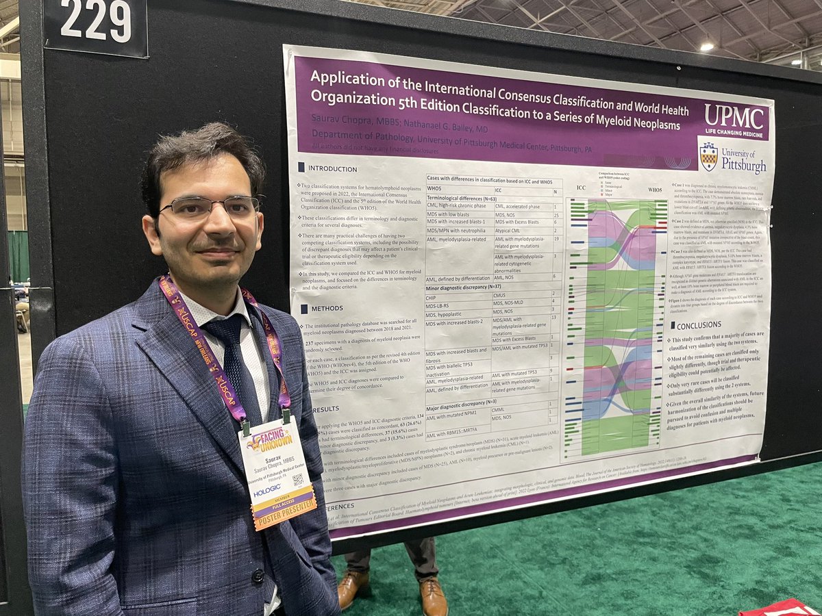 Adding another picture to the tweet from earlier today:

Congratulations Dr. Chopra!
#USCAP2023 @NateBaileyMD <a href="/Nids_Aggarwal/">Nidhi Aggarwal</a>
