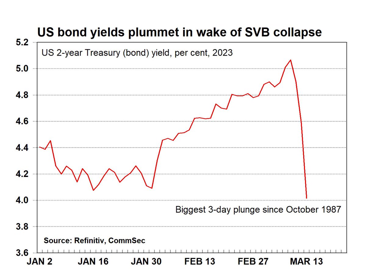Sam 🇦🇺🇺🇦 tweet media