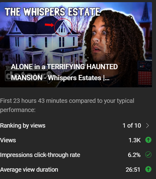 xdetune's tweet photo. i feel very weird celebrating wins, like i feel guilty being proud of my accomplishments - but im forcing myself to lately - sorry for blowing up your feed.

im SO stoked and proud that the latest paranormal video got over 1,300 views in less than 24 hours.

Thanks for watching🥺 https://t.co/XAr8q5SzO6