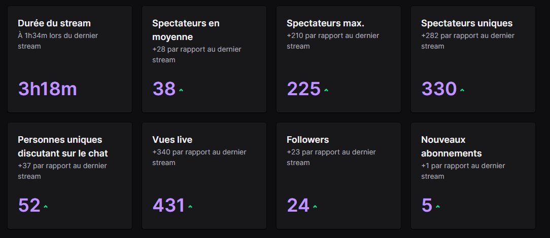 Eho faut pas pêter son crâne comme çaaaaaaaaaaaaa laaaaaaaaaaaa (merci aux GOAT <a href="/Kuzan_off/">Kuzan</a> et <a href="/LaFailleSauvage/">LFS</a> <3 <3 )