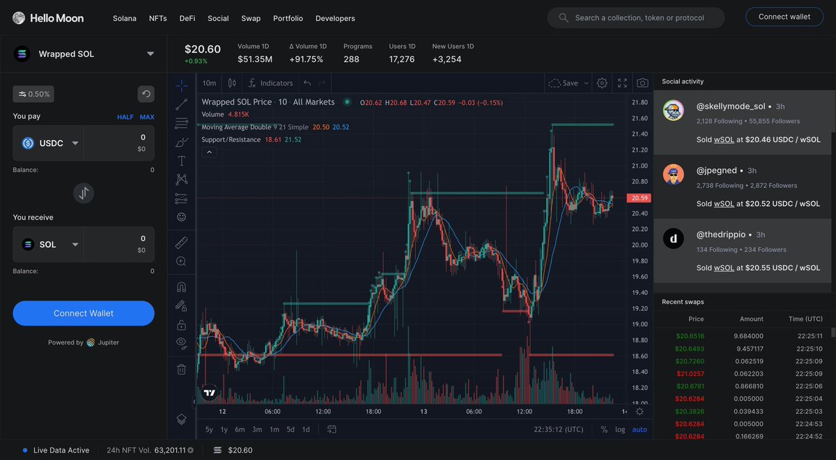 Hello Moon tweet media