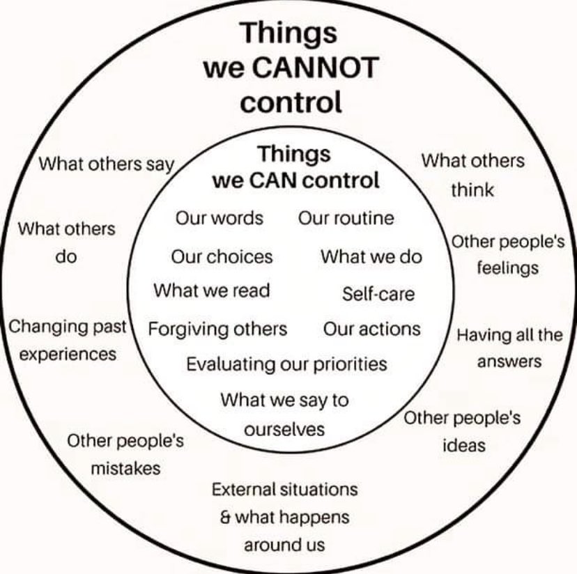 🚨 MONDAY MESSAGE 🚨

It’s been a little while, but we’re back!!

As our fearless leader, Mr. Galano always says….control the controllable.

Student-athletes….limit distractions and negativity. Focus on what YOU have the power to do, change and improve.