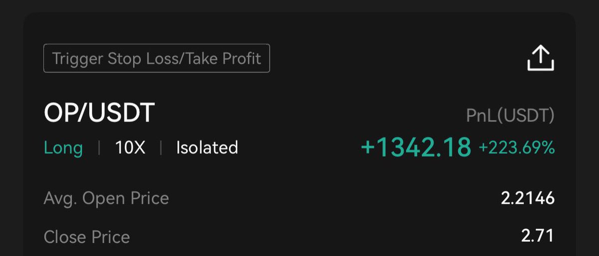 bloodITachi04's tweet photo. 2nd Trade on OP
Tp hit @ .618 fibb
macd
rsi
volume
#cmmsystem
#mobiletrader
@gmmg_official
@MiningMiranda https://t.co/AHT7LatIvk