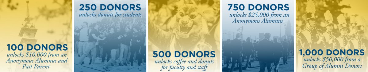 SIHSCleveland's tweet photo. Tomorrow is the day! We have some great incentives for this year’s #SIHSGivingDay. Check out the donor counts that will unlock various rewards throughout the day! 

We invite you to make a gift early: https://t.co/dW8pR7Jyap https://t.co/J9bRUu5D8n