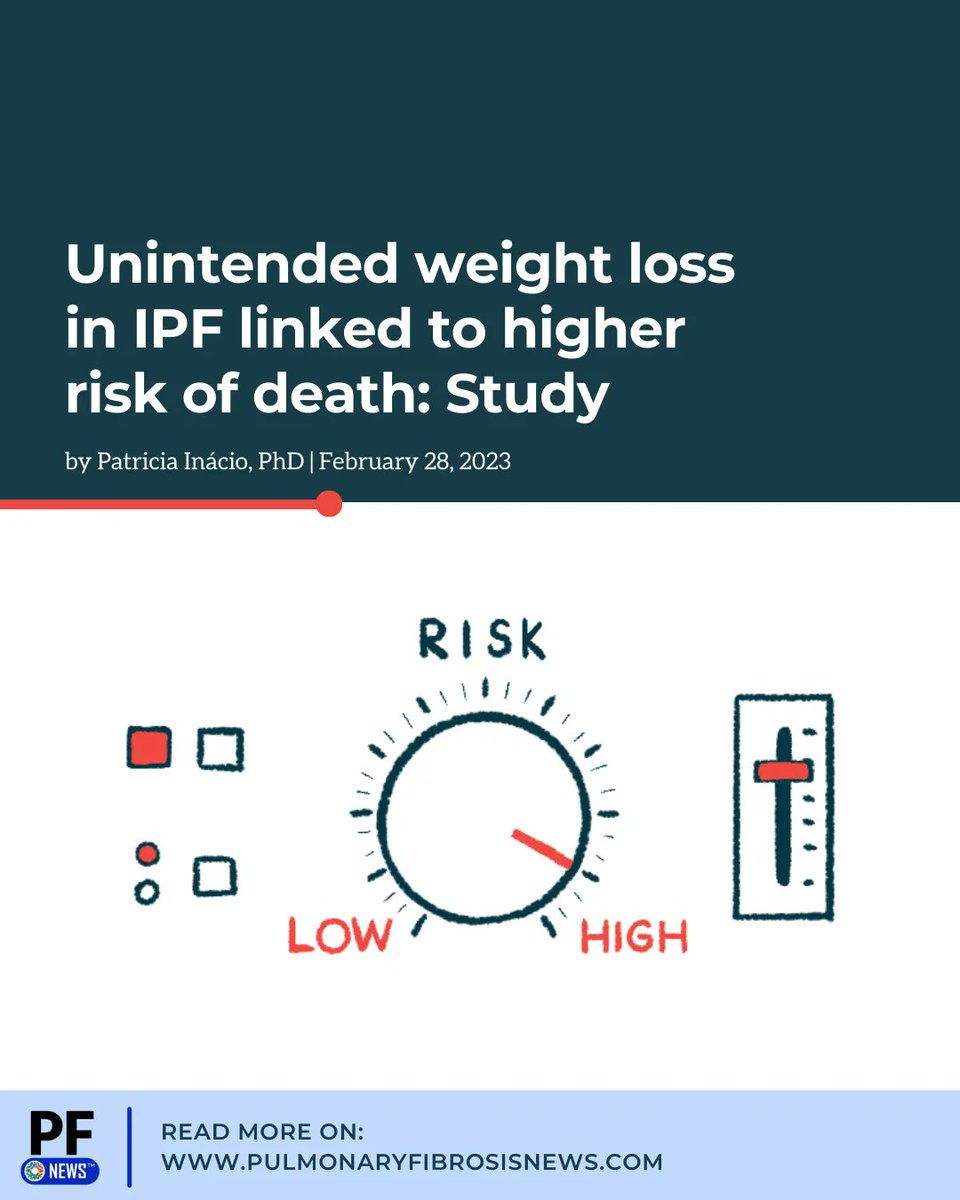 pulmonaryfibros's tweet photo. IPF patients who experience unintended weight loss were found to be at a significantly higher risk of hospitalization or death within a year. https://t.co/RYHL1l0Hiq
#PulmonaryFibrosis #IPF #PFCommunity #LivingWithPF #LungTransplant #ChronicIllness #PFawareness https://t.co/7QUPDvbXB6