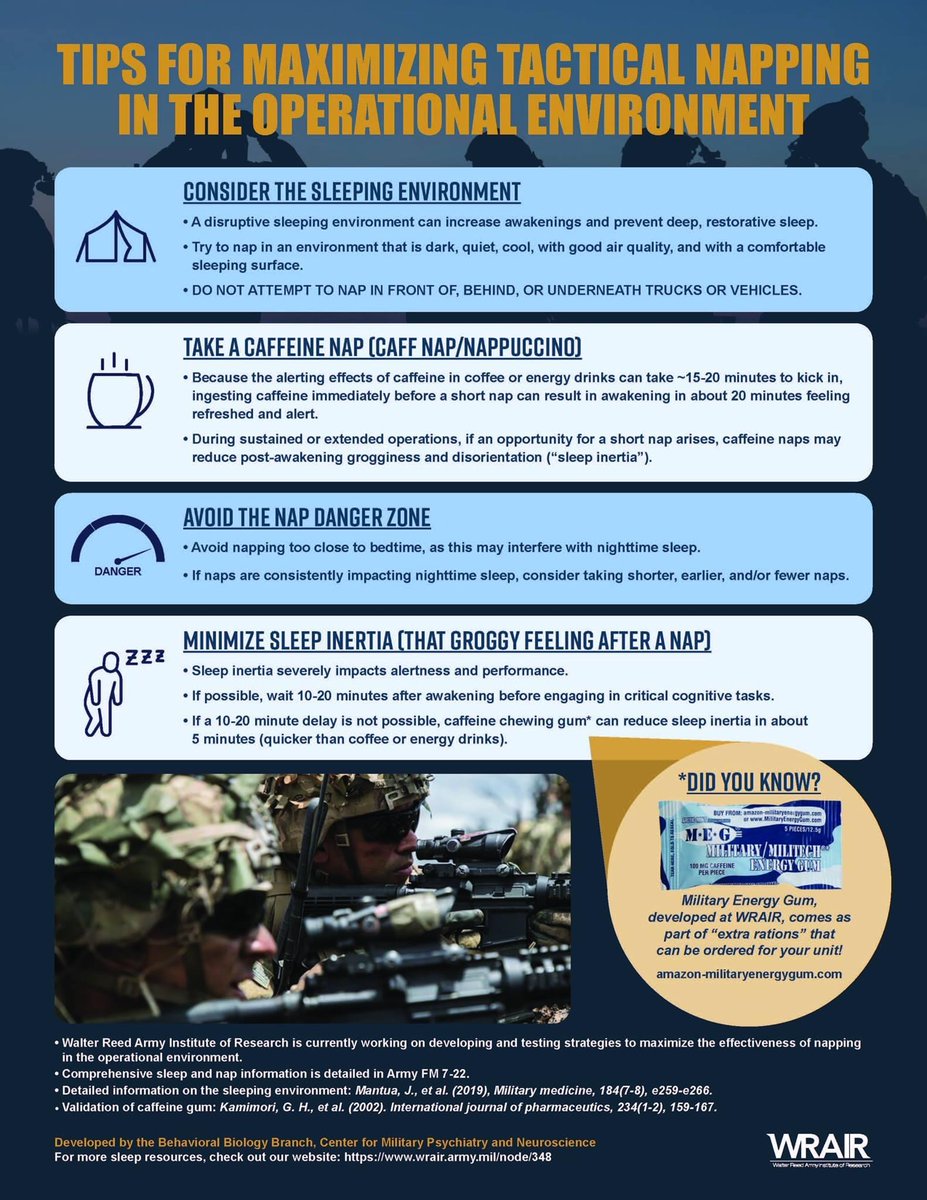 On this National Napping Day, we wanted to remind everyone how to tactically use naps for your benefit and share tips to maximize these benefits!