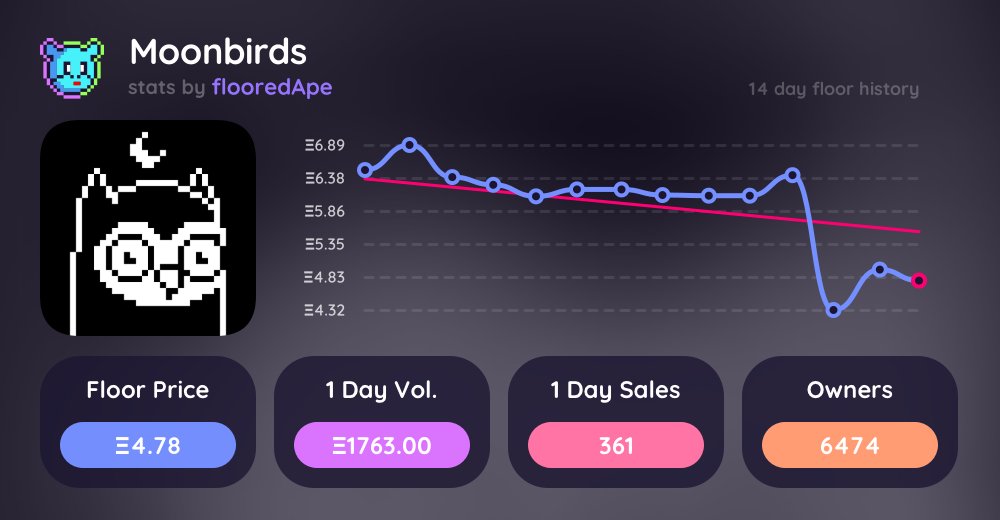 alpha_stats's tweet image. 