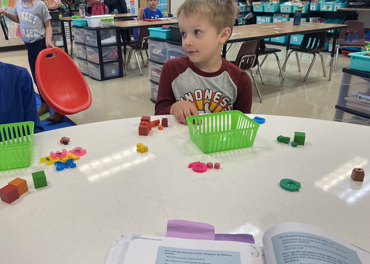 Bolzenius_CCES's tweet photo. We started our sorting & comparing data lesson using Dale, Dale, Dale, Hit, Hit, Hit. After reading, we sorted & charted items that could have come out of a piñata. Then we even had Ms. Livi read about the tradition in Spanish! #mbtb @ClarkCreekSTEM @SueOConnellMath @Mrs_Blakes https://t.co/1BX9UoBEJi