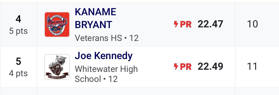 Improving every week: 200m PR 22.47 at the Christian Taylor Invitational. #brickbybrick #recruitmentopen #trackandfield