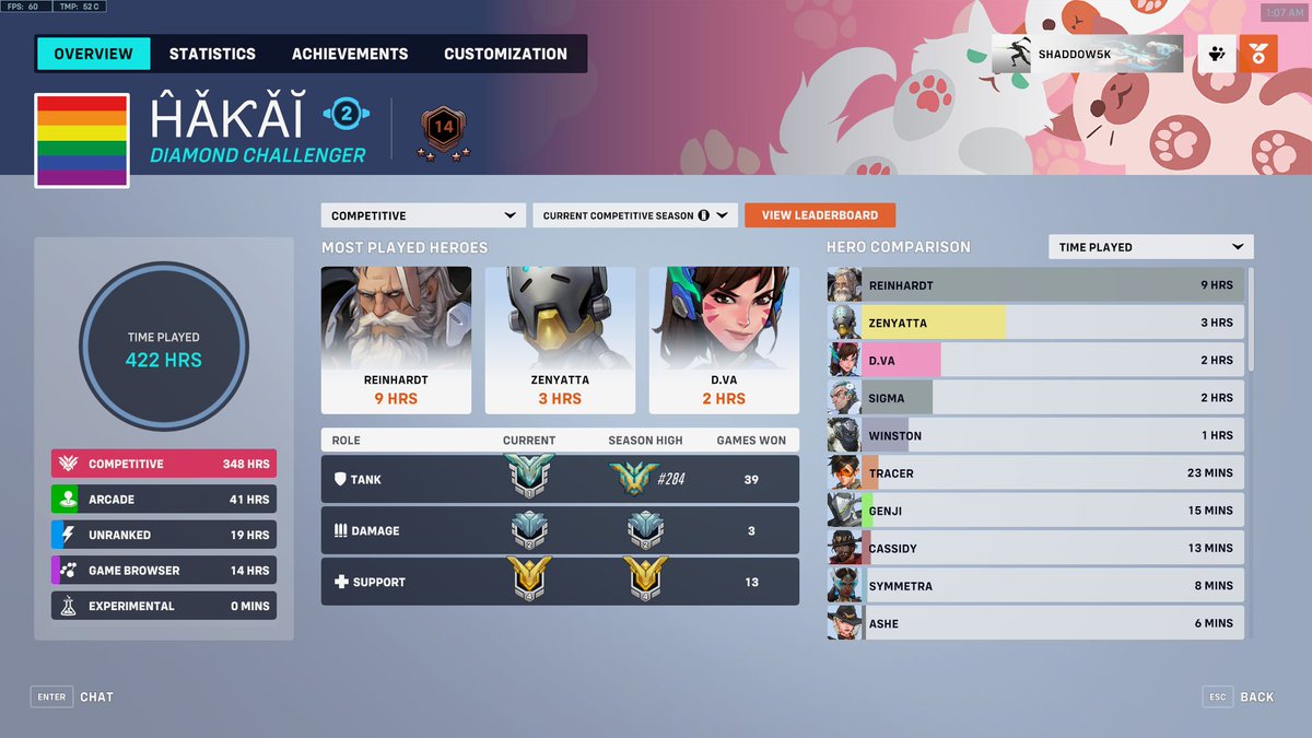 shaddow5k's tweet photo. @aaronkellerOW @PlayOverwatch @BlizzardCSEU_RU  ty for matchmaking, bro's. In gm games I should play with plat tank against gm1 tank, so why u cant revert matchmaker changes before s3 (was a perfect mm ngl)?
P.S. almost every game same https://t.co/K5YXWKVQYR