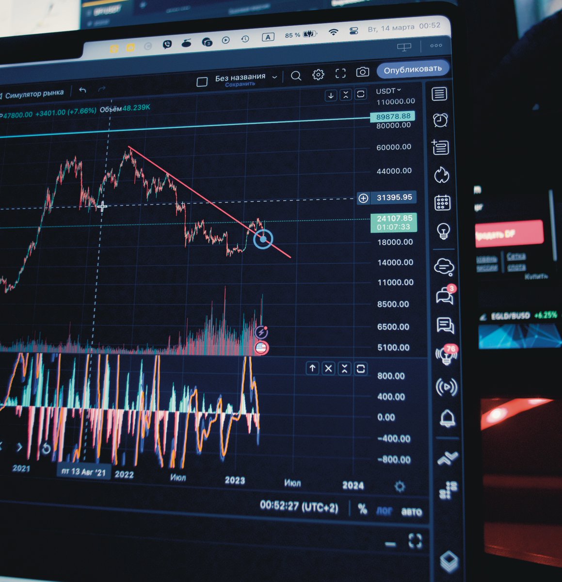 deusex_Engineer's tweet photo. Finally we have been waiting for this! Maybe this is the long start we've all been waiting for. #BTC #cryptocurrency #total2 #usdt☺️🧐 https://t.co/t4bCExWgEW