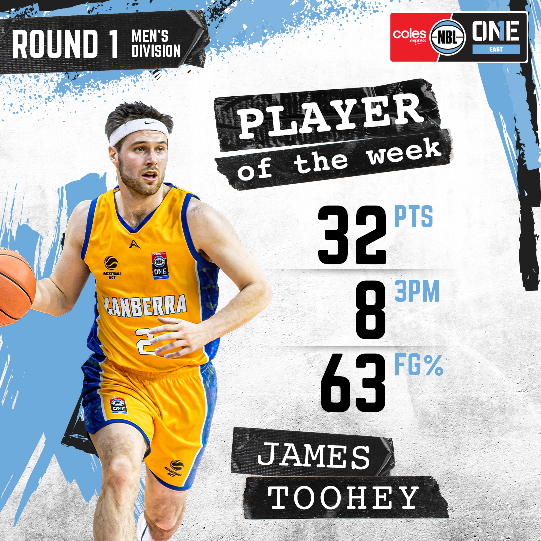 NBL1 tweet media