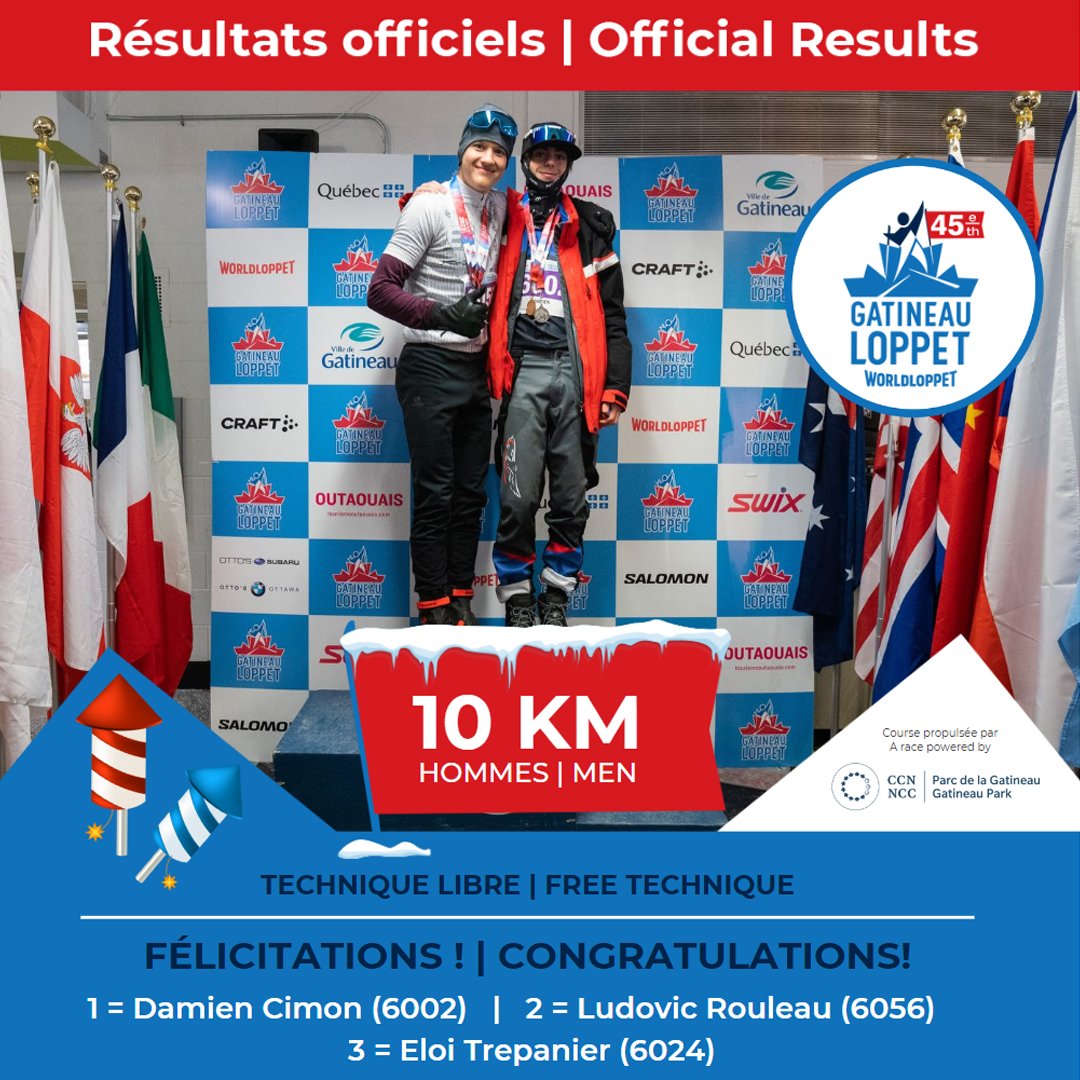 PODIUMS - Technique Libre | Free Technique
10 km Hommes | Men
🥇Damien Cimon - Gatineau | 00 : 31 : 40
🥈 Ludovic Rouleau - Gatineau | 00 : 31 : 40
🥉 Eloi Trepanier - Rouyn-Noranda | 00 : 32 : 14

Félicitations 🎊Congratulations 
ecs.page.link/gMoJs