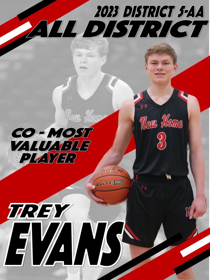 NH Leopards 🏀 — #HST tweet media