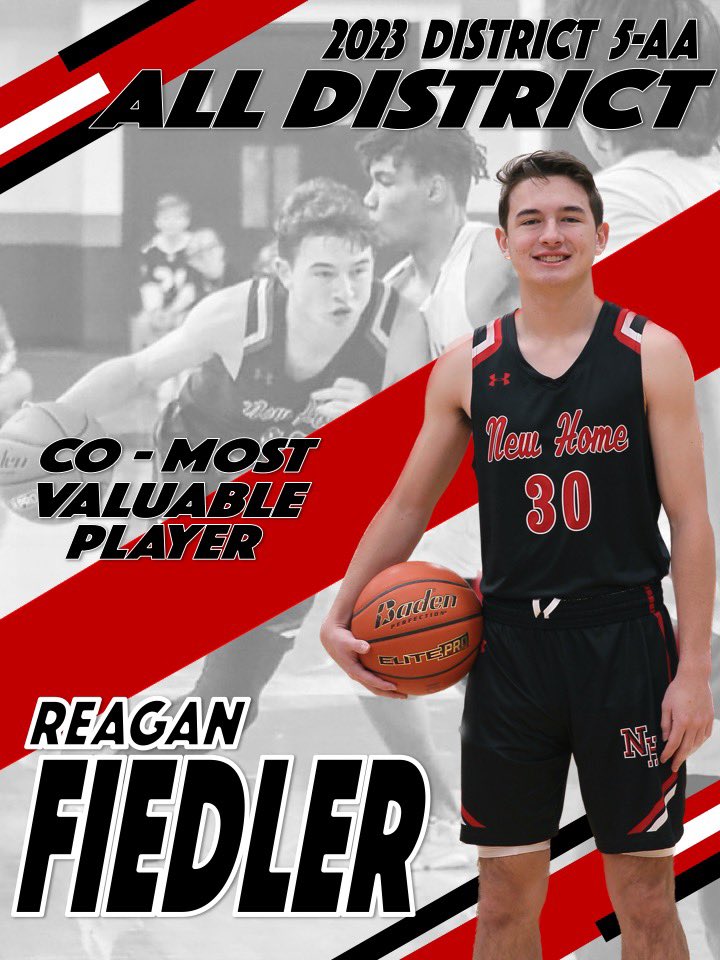 NH Leopards 🏀 — #HST tweet media