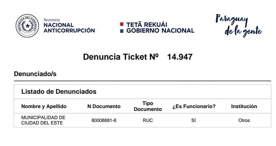 LaliVrodriguez's tweet photo. Alto Paraná, CDE no es la corrupción de Prieto.
Pedimos ayuda, la prensa, los periódicos! https://t.co/IDRvJIRDpU
