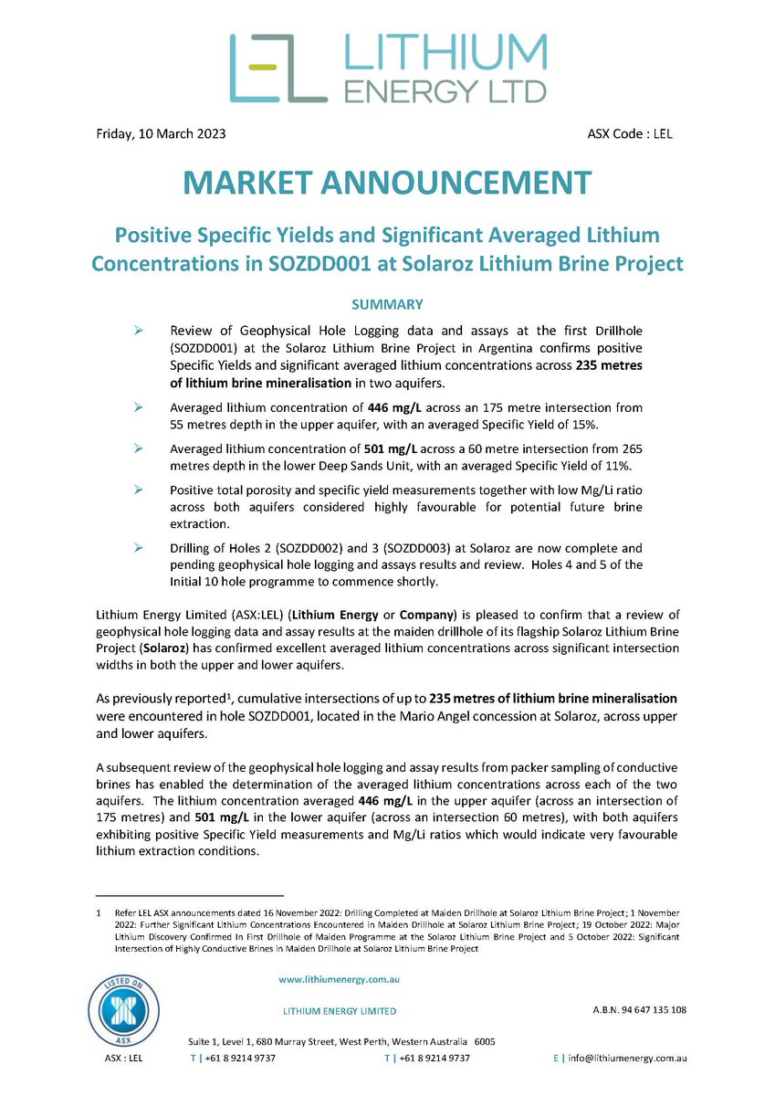 Solaroz Lithium Brine Project in Argentina continues to deliver great results!

Read Here: cdn-api.markitdigital.com/apiman-gateway…
#LEL #ASX #LithiumEnergy #Lithium  #Battery #Lithium $CXO $LKE $WINH $PLS $PLL $SYA $GLN $LTR $VUL $WR1 $PMT