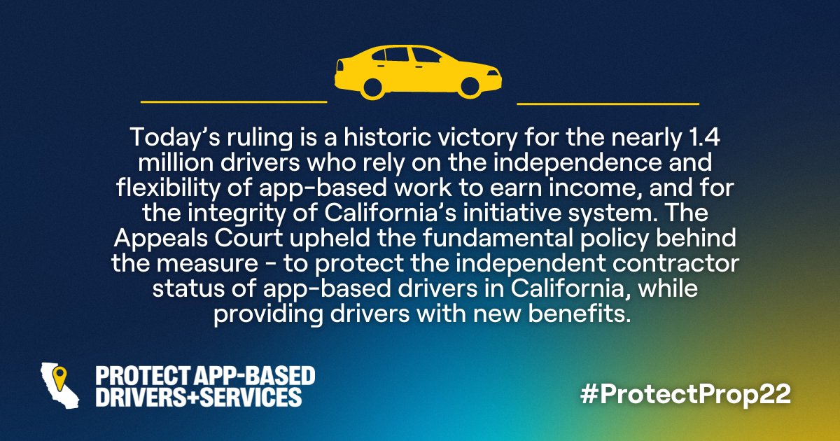 ProtectAppWork's tweet photo. Today’s Court of Appeal decision is a huge win for CA. As the largest coalition of app-based rideshare & delivery drivers in California, we’re thrilled the court ruled to protect the will of nearly 10M voters & safeguard our democracy. #UpholdProp22 https://t.co/MiUSdDPlsF https://t.co/lXIaowTBTK
