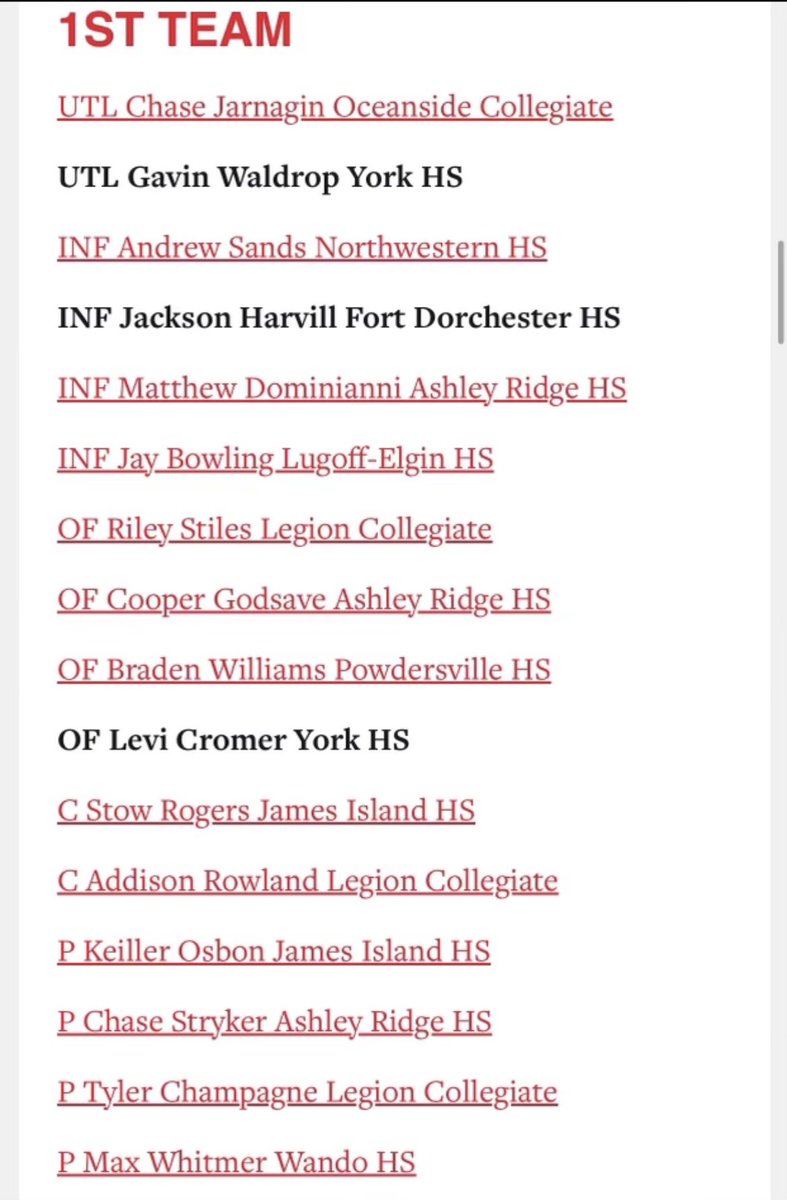 Thank you for the recognition to be apart of the 1st team All-Tournament team from the PBR showdown @PBR_SC <a href="/FortDBaseball/">Fort Dorchester Baseball</a> <a href="/TheShipyardPark/">The Shipyard Park</a>