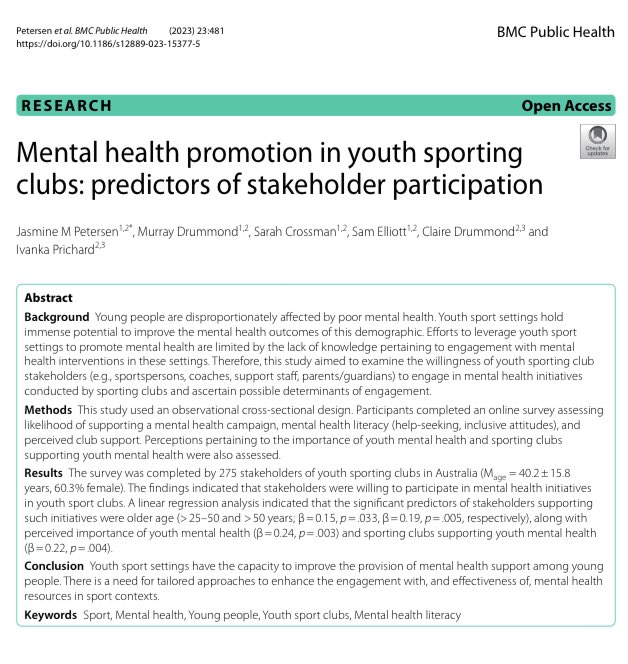 Dr. Jasmine Petersen (@jasminepetersen) on Twitter photo Check out our latest publication exploring predictors of stakeholder participation in mental health initiatives in sporting clubs! link.springer.com/content/pdf/10…
<a href="/MurrayDrummond4/">Murray Drummond</a> <a href="/IvankaPrichard/">Ivanka Prichard</a> <a href="/Sam_ElliottFU/">Sam Elliott</a> <a href="/sarahecrossman/">Sarah Crossman</a> <a href="/ShapeResearch/">SHAPE Research</a> <a href="/Flinders/">Flinders University</a> Check out our latest publication exploring predictors of stakeholder participation in mental health initiatives in sporting clubs! link.springer.com/content/pdf/10…
<a href="/MurrayDrummond4/">Murray Drummond</a> <a href="/IvankaPrichard/">Ivanka Prichard</a> <a href="/Sam_ElliottFU/">Sam Elliott</a> <a href="/sarahecrossman/">Sarah Crossman</a> <a href="/ShapeResearch/">SHAPE Research</a> <a href="/Flinders/">Flinders University</a>
