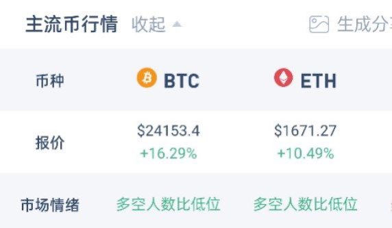 比特币飞扬 tweet media