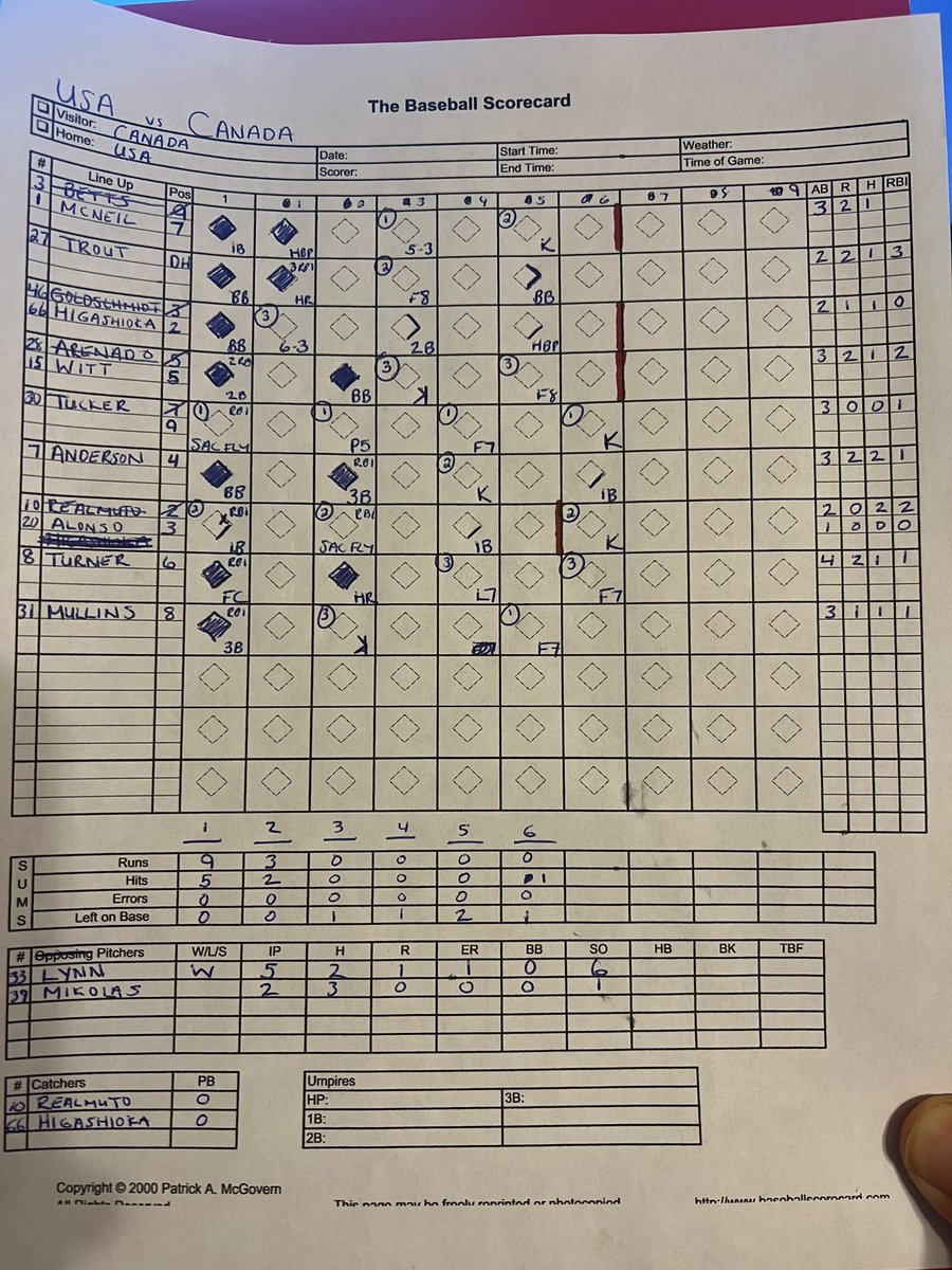 Bush League Boys tweet media