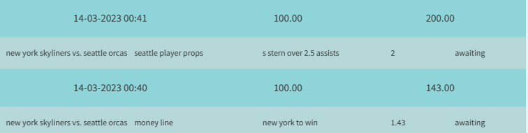gsbtheplug's tweet photo. Another Parlay  and two single bets... #tailit https://t.co/wO1L0rJ3aE