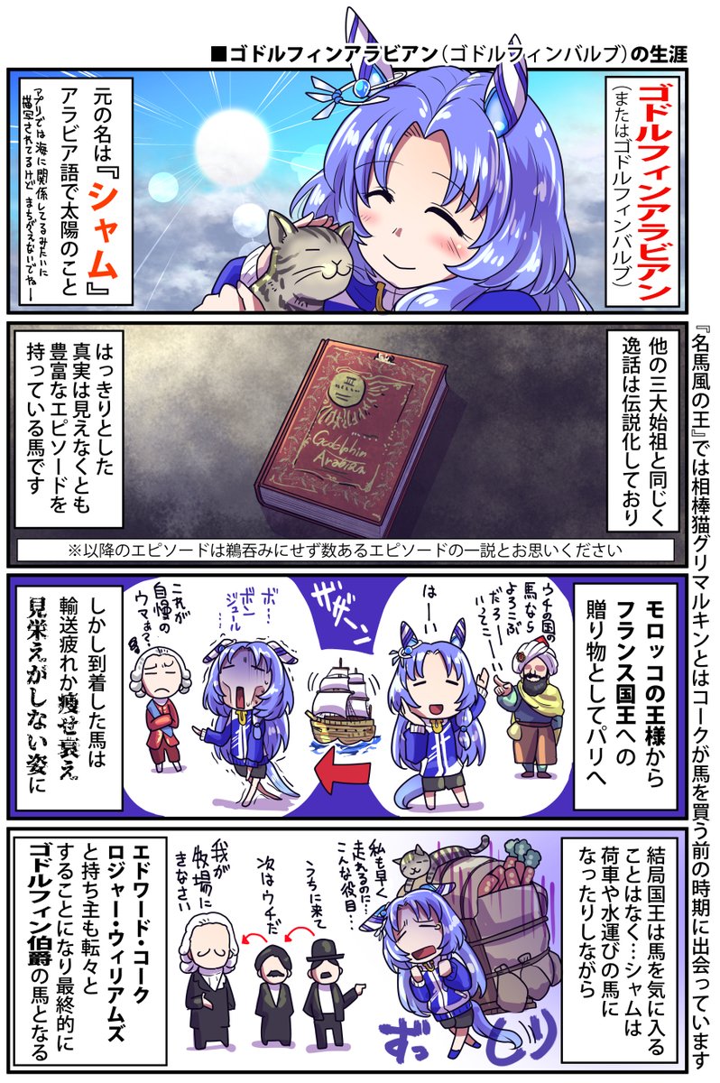 ゴドルフィンアラビアン(ゴドルフィンバルブ)の
生涯についてのお話

#ウマ娘 