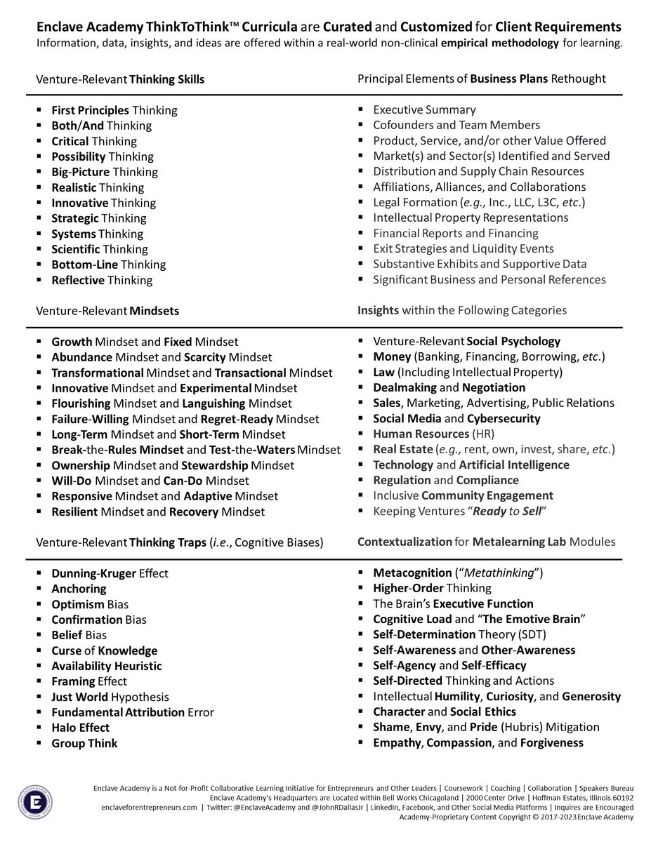 JohnRDallasJr's tweet photo. PS: Review your options to learn and practice WAYS to #ThinkToThink™ — particularly on the #ThinkSheet™, the 2nd page.
Your brain loves when its mind pays attention to it, and especially when the mind invites the #brain to higher-processing ThinkToThink™ events.
Enjoy! 😉🧠 https://t.co/AnjTvXJ134