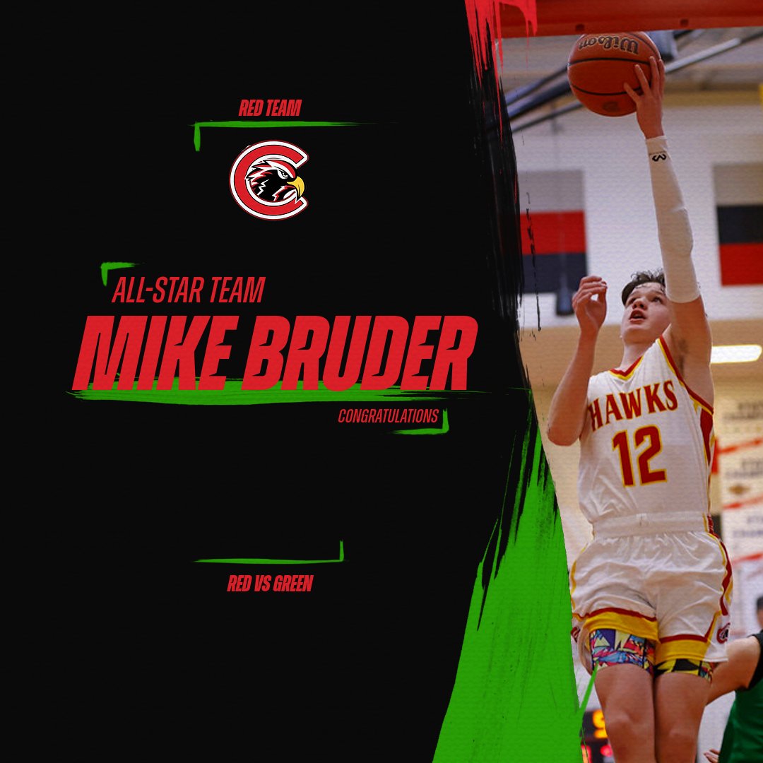 HawkBoysBBall's tweet photo. Congratulations to Mike Bruder for being selected to the New Mexico 5A Red vs. Green All-Star Team. Mike will be playing for the RED Team in Gallup on  Saturday, March 18th at 1:00 pm.  Let's go Red. Let's Go NM High School Basketball! https://t.co/bTSEEovSCf