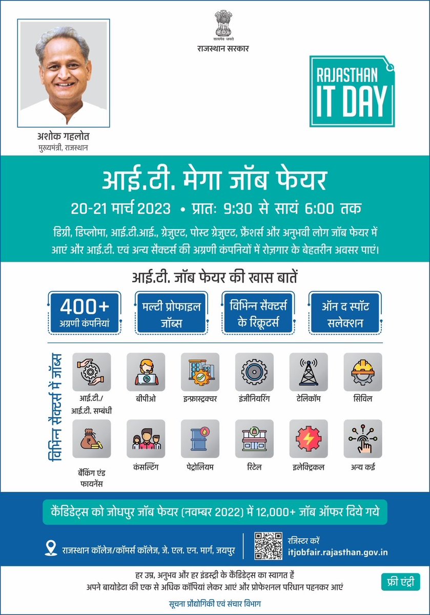 Alwar District Collector & Magistrate tweet media