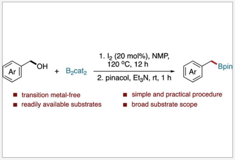 Synple Chem tweet media
