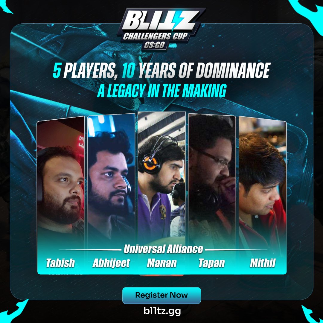 Blitz (@bl1tzglobal) / Posts / X
