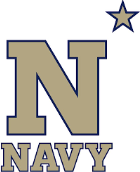 Zach_Jackson12's tweet photo. I am blessed to receive an offer from The U.S Naval Academy⚓️⚓️!! @CoachPerrotta @GreenRB21 @NavyFB @RecruitGeorgia @HIESFootball https://t.co/yF5IQolsMs