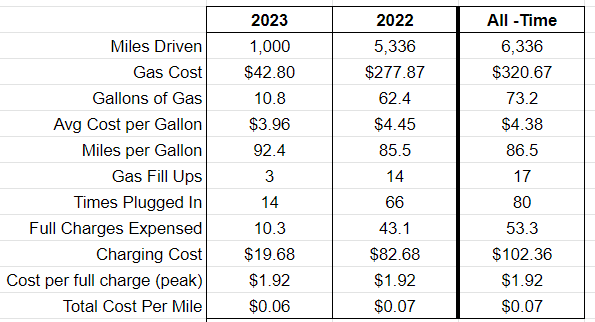 Adam Jester tweet media