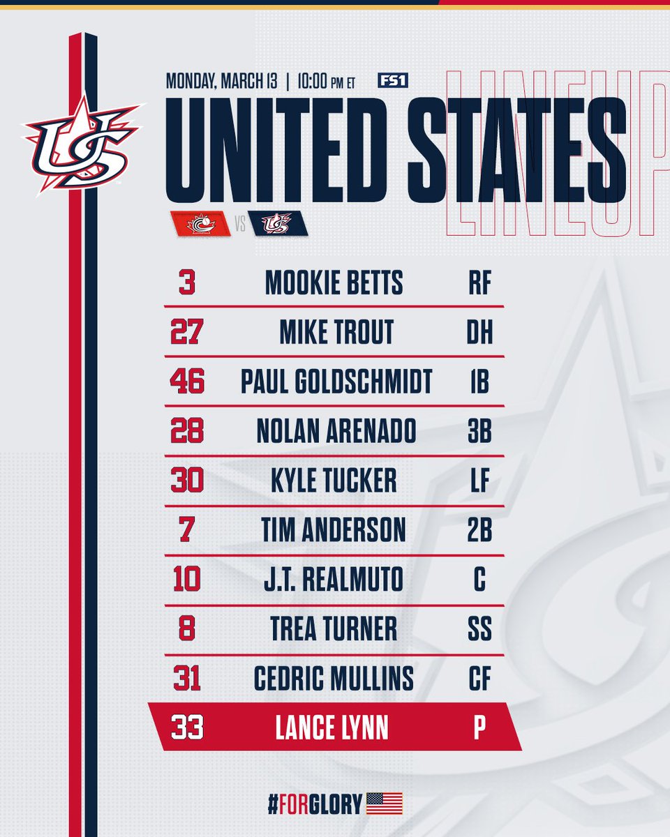 USA Baseball tweet media