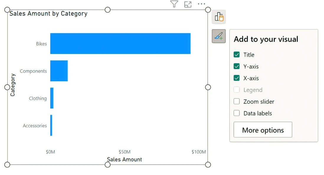 Really excited that on-object formatting is now available in #PowerBI. Another step in achieving our vision of PowerPoint for Data✨
powerbi.microsoft.com/en-us/blog/on-…