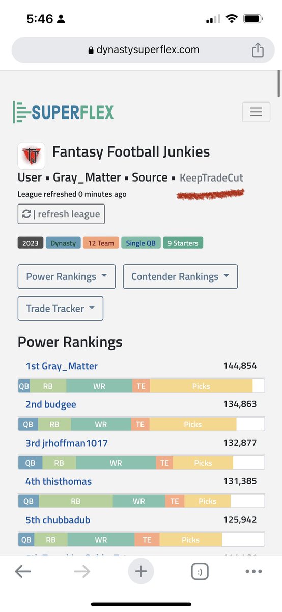 superflex_app's tweet image. KTC individual pick values are now live on Superflex! Check out your dynasty team value from the slot you will be drafting from. Superflex/2 QB and Single QB values all in there. dynastysuperflex.com #FantasyFootball #Dynasty