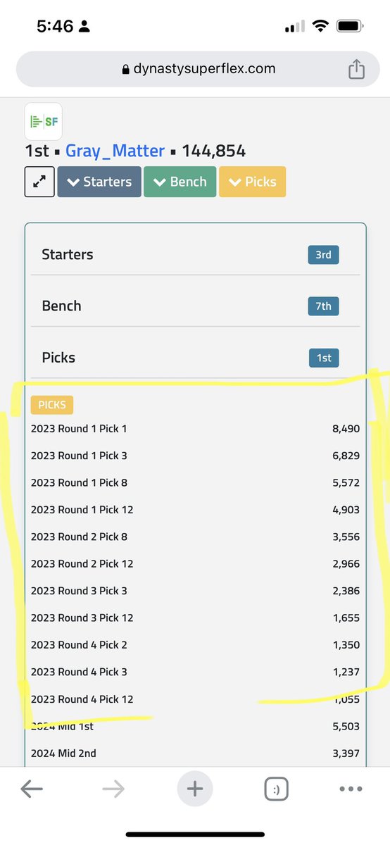 superflex_app's tweet image. KTC individual pick values are now live on Superflex! Check out your dynasty team value from the slot you will be drafting from. Superflex/2 QB and Single QB values all in there. dynastysuperflex.com #FantasyFootball #Dynasty