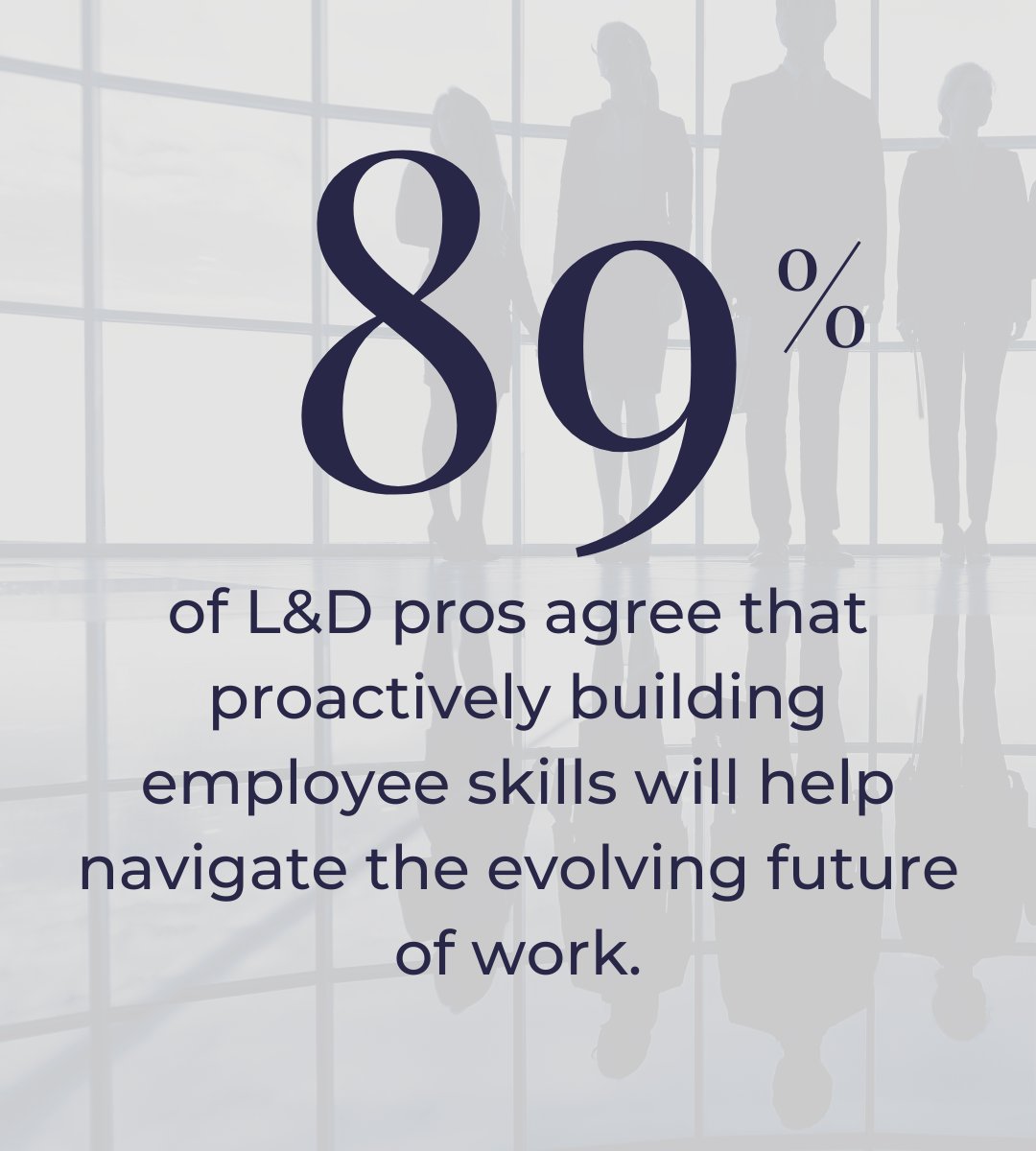 Start proactively building your employee's skills by identifying where they have #skillgaps through a #competencyassessment. Start #upskilling and #reskilling one employee at a time for a stronger future #CompetencyAssessment #CompetencyModel #SelfAssessmentTools