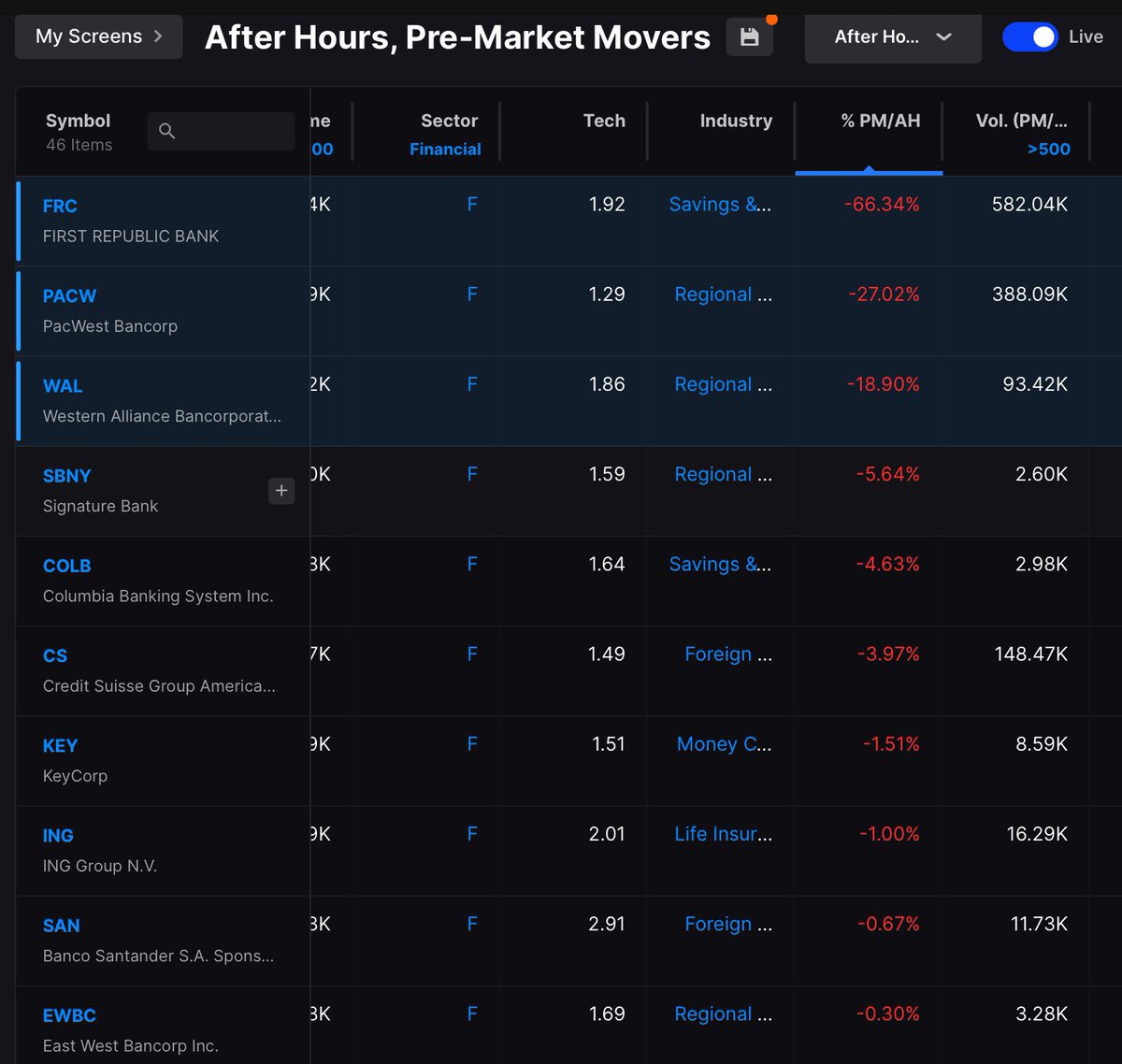 Cryptohodler tweet media