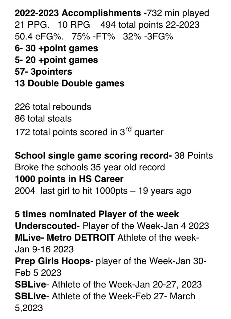 The Lancers had a great season behind our star shooting guard Angelina Tringali. She had some amazing accomplishments this year as we add up the stats:  21 PPG  10 RPG.                6-30+ Point games.               5-20+ Point games.             13 Double Doubles.