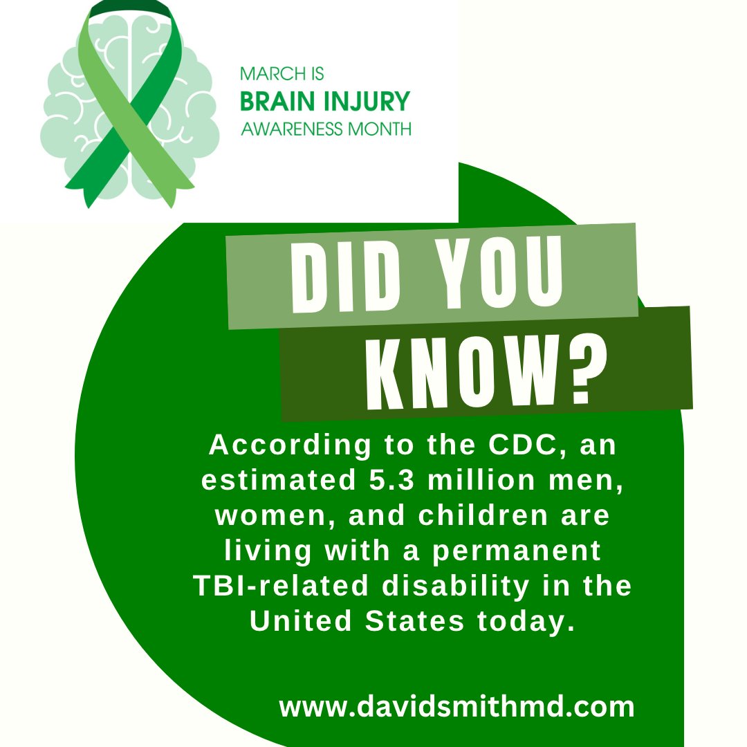 DavidWSmithMD's tweet photo. A lot of people don't realize that #tbi continue to cause problems long after the incident. March is #braininjuryawarenessmonth  Visit my website https://t.co/T1qJl4pdxW to learn more about #traumaticbraininjury 
#TBIAwarenessMonth #concussion #neuro #brain #brainhealth https://t.co/Hz6RhoD0NK